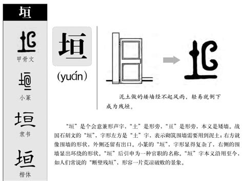 垣造詞|垣字的意思